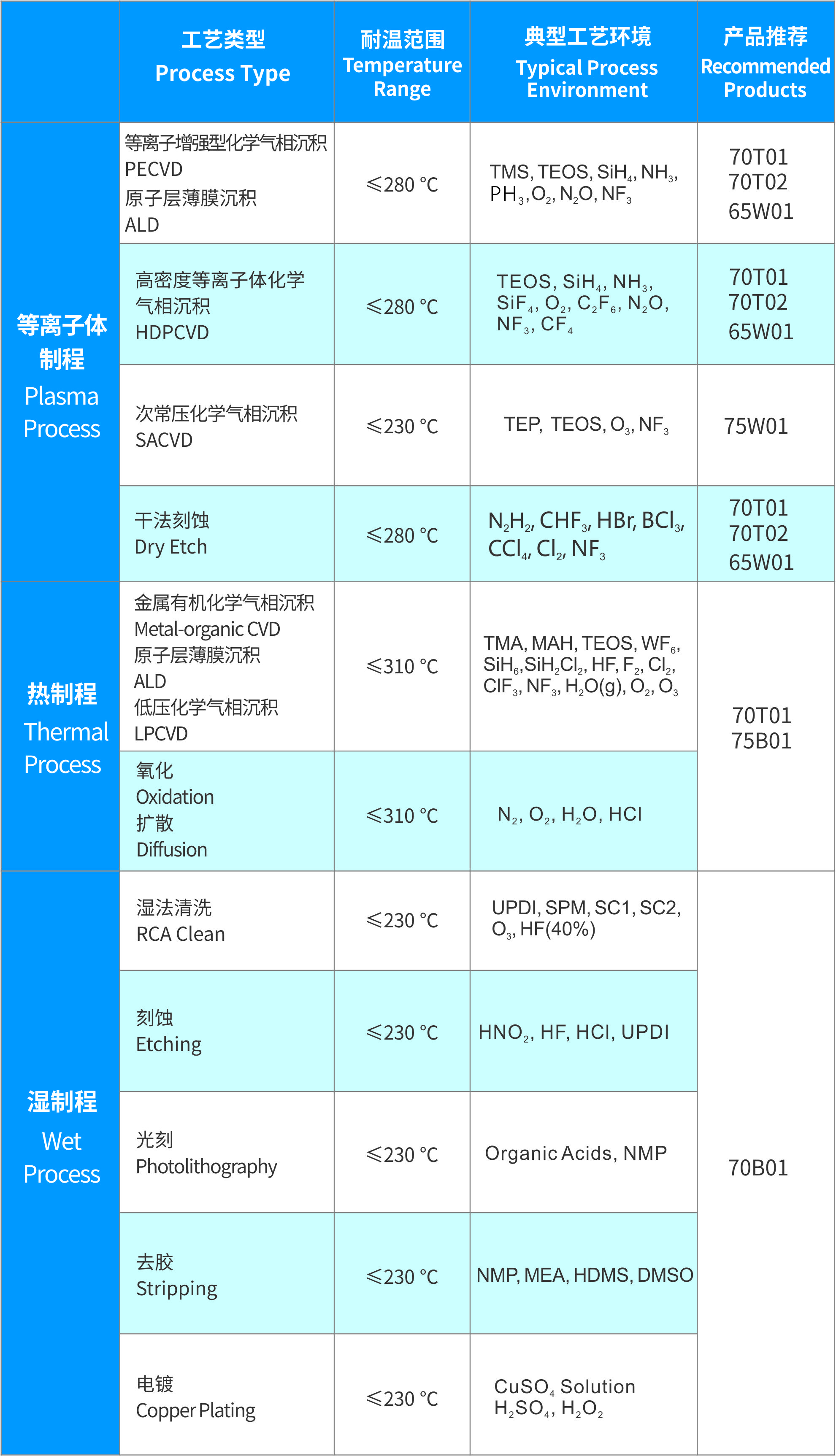 選型表.jpg